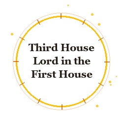 Third House Lord in the First House